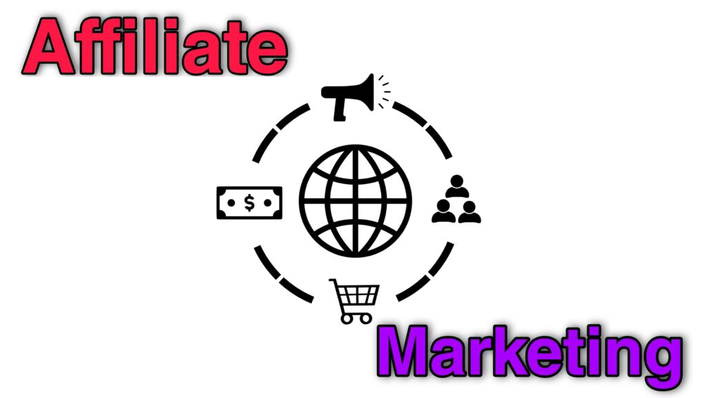 Ways of Generating Passive Income in 2021 by affiliate marketing
